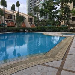 Allsworth Park (D10), Condominium #149359892